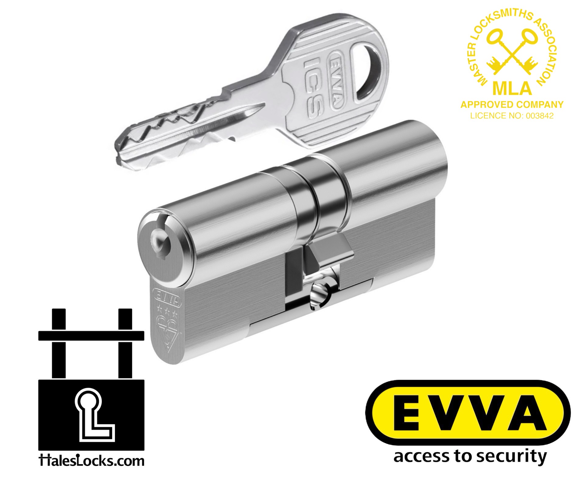 EVVA Locks